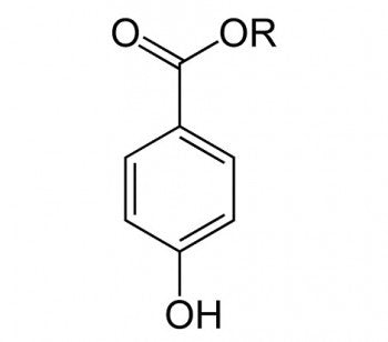 Parabens in Cosmetics - What are they and what are the risks?